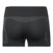 Трусы женские Odlo Performance Warm