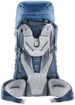 Rucsac Deuter Aircontact 75+10