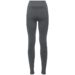 Термоштаны Odlo SUW Performance Wmn