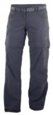 Брюки Warmpeace Rivera Wmn iron