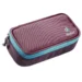 Пенал Deuter Pencil Case