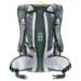 Рюкзак Deuter Flyt 20L