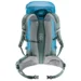 Рюкзак Deuter Trail 30L