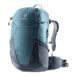 Рюкзак Deuter Futura 27