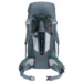 Рюкзак Deuter Aircontact Core 50+10