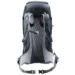 Рюкзак Deuter Futura Pro 36
