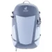 Рюкзак Deuter Futura 21 SL