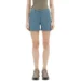 Шорты Turbat Miami Wmn artic blue