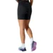 Шорты Rab Talus Tights Wmn